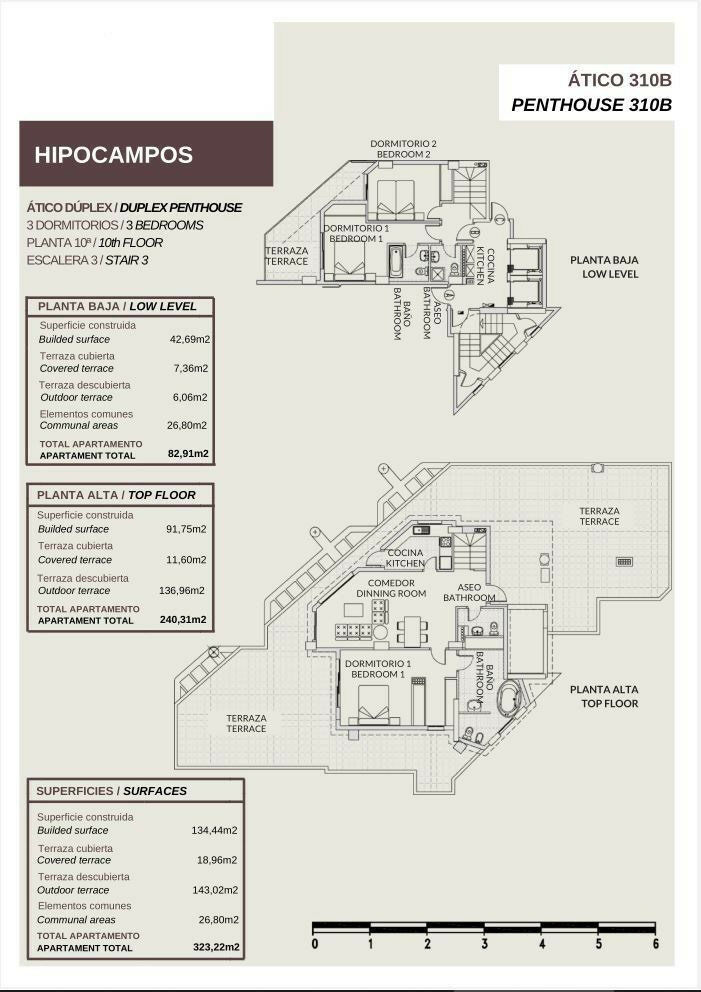 Middle Floor Apartment Calpe Alicante - image 46