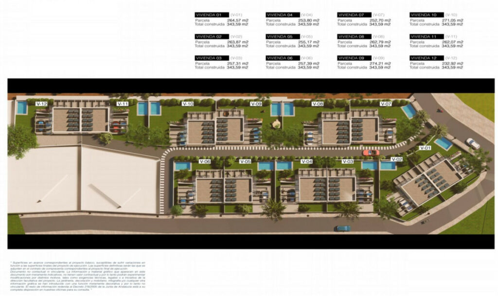 Residential Plot Torreblanca Málaga - image 4
