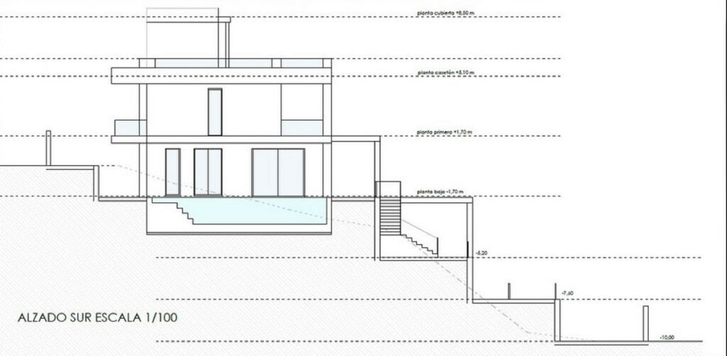 Residential Plot Elviria Málaga - image 16
