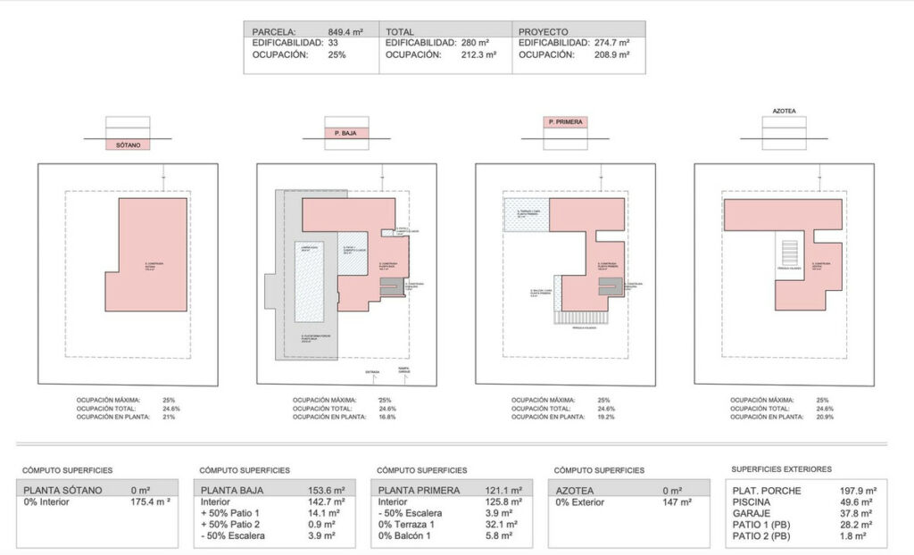 Residential Plot Manilva Málaga - image 12