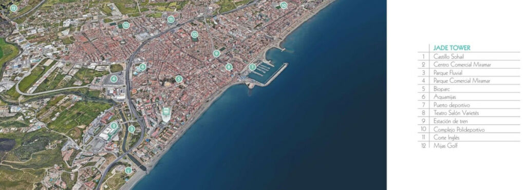Middle Floor Apartment Fuengirola Málaga - image 31