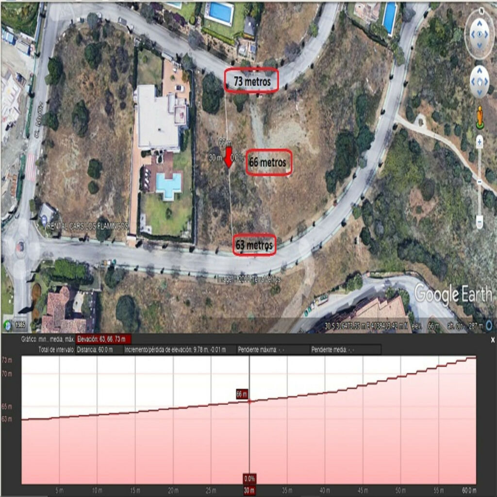 Residential Plot Benahavís Málaga - image 4