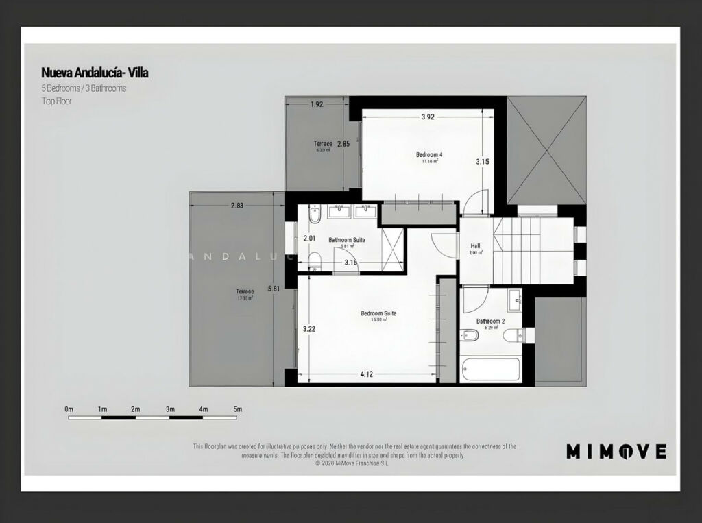 Townhouse Nueva Andalucía Málaga - image 20