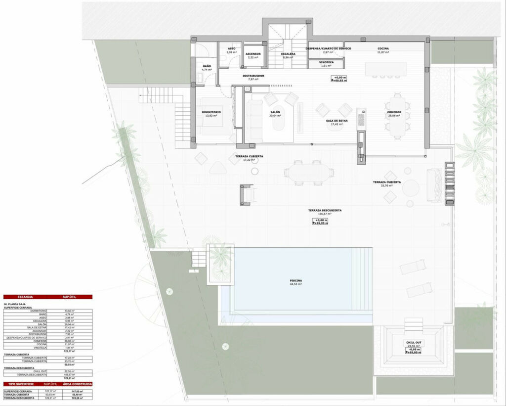 Residential Plot Selwo Málaga - image 6