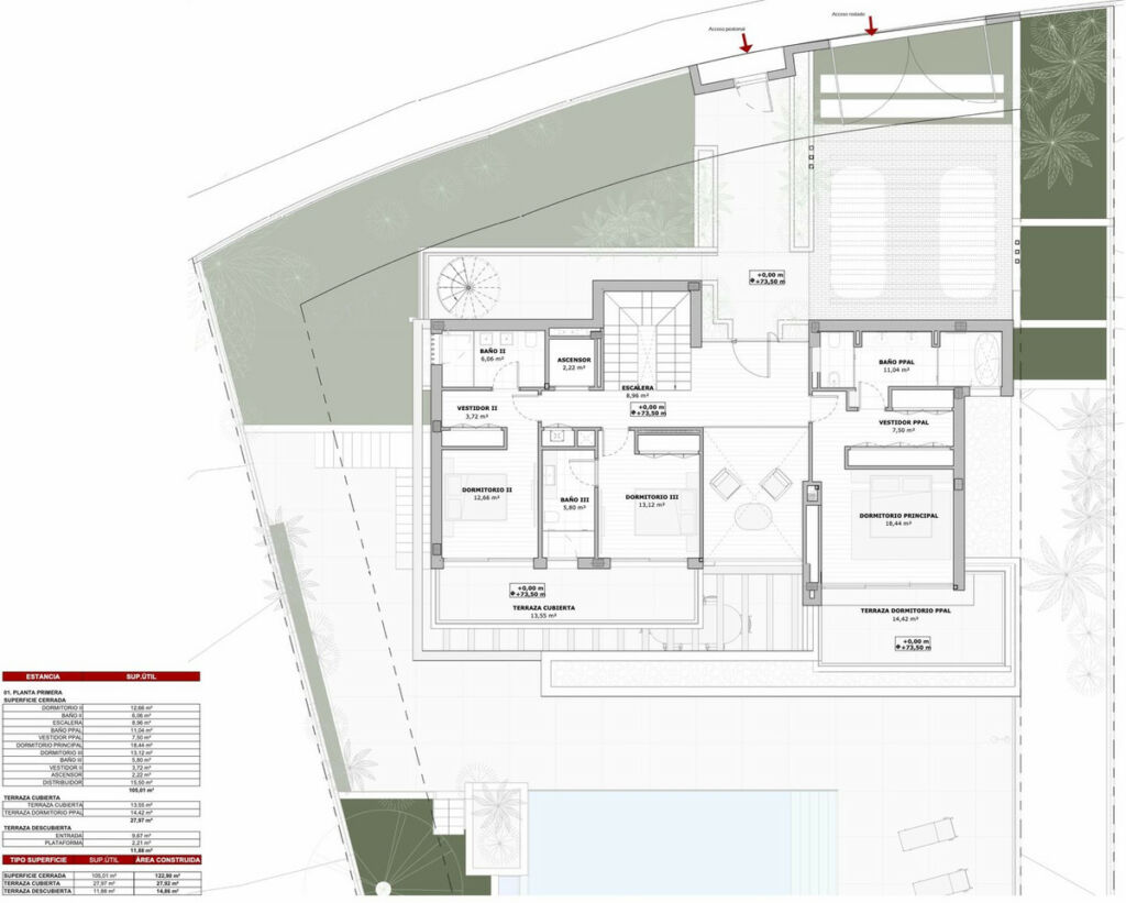 Residential Plot Selwo Málaga - image 7