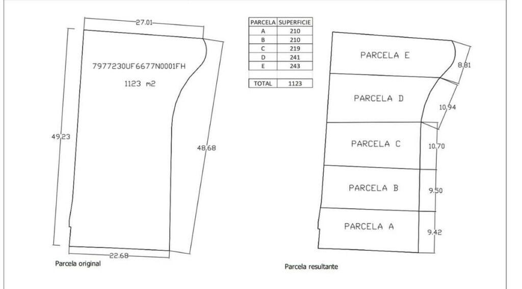 Residential Plot Málaga Málaga - image 9