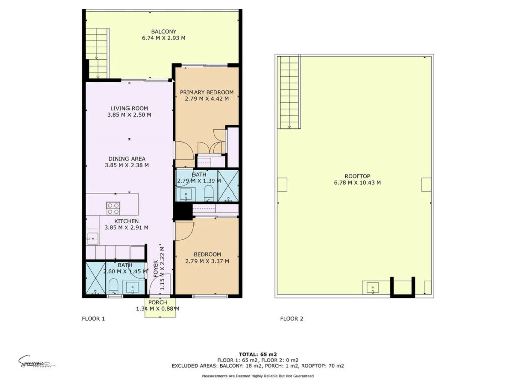 Penthouse Duplex Finestrat Alicante - image 29
