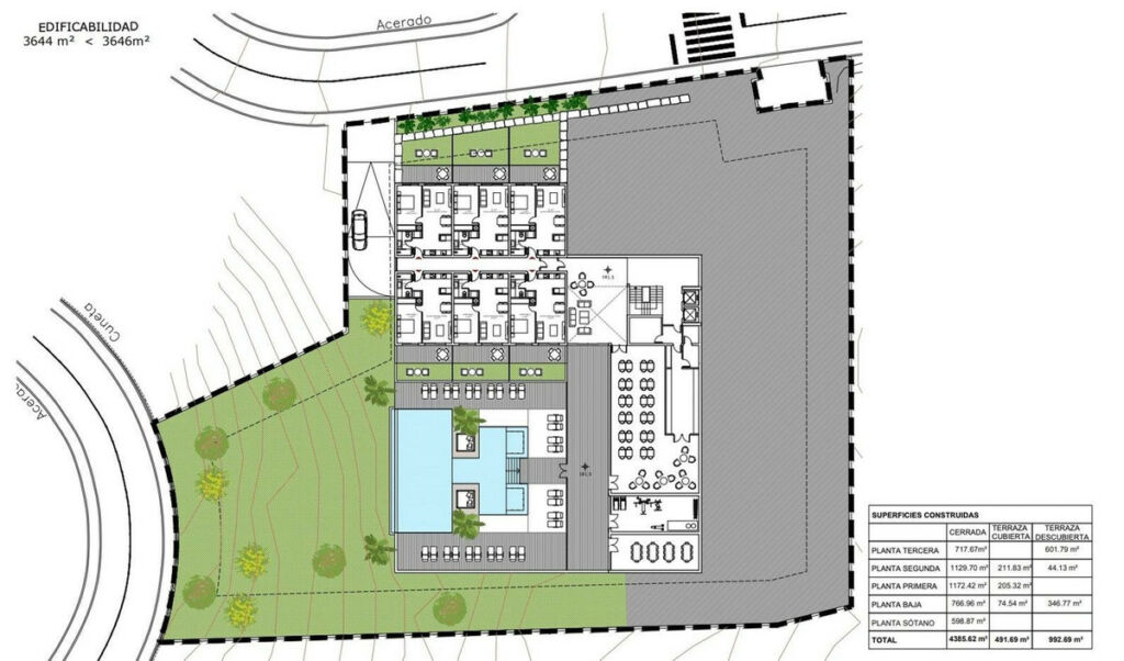 Commercial Plot La Cala Golf Málaga - image 6